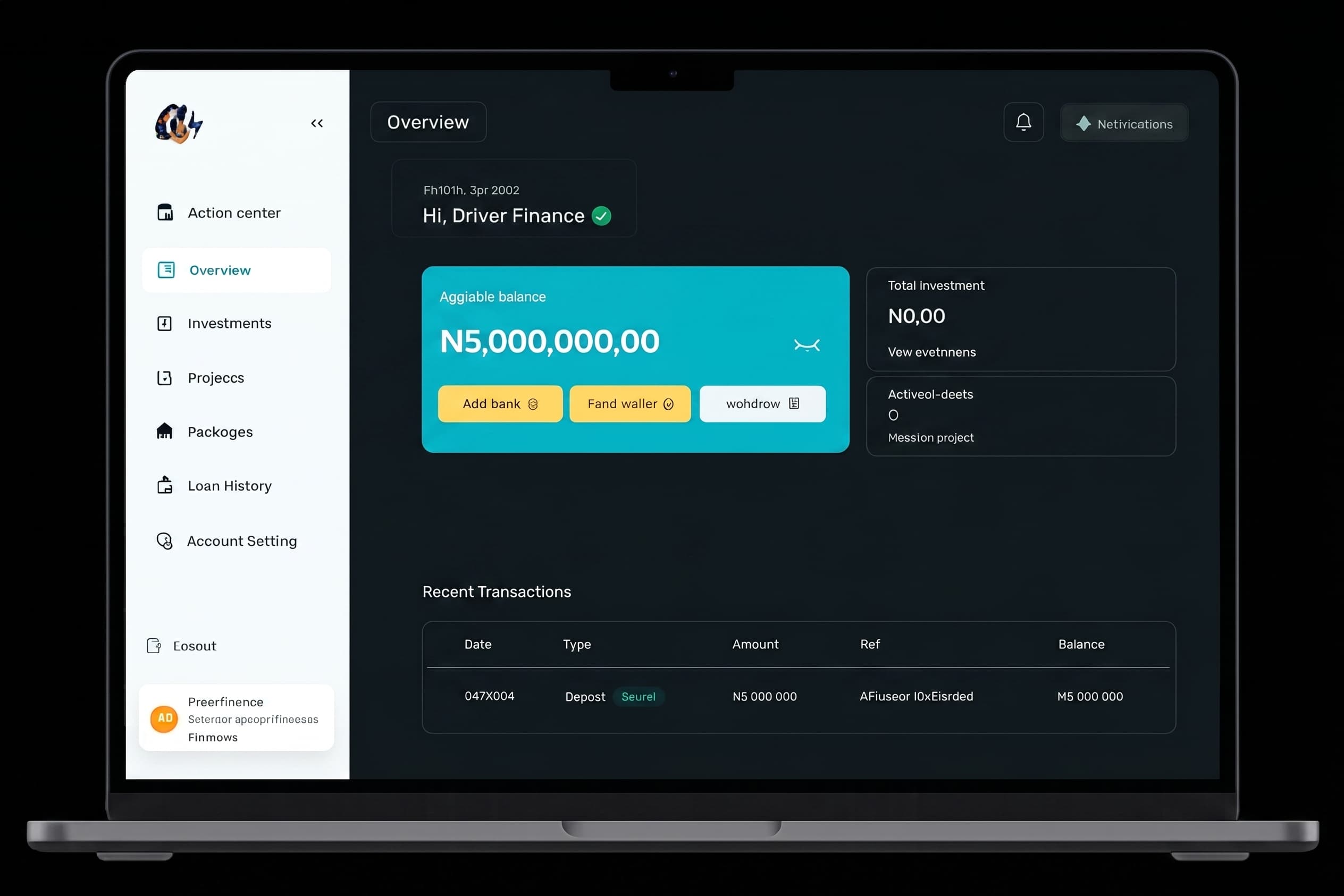 Anfani platform dashboard overview